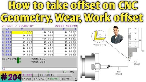 how to take offset in cnc machine|cnc work offset chart.